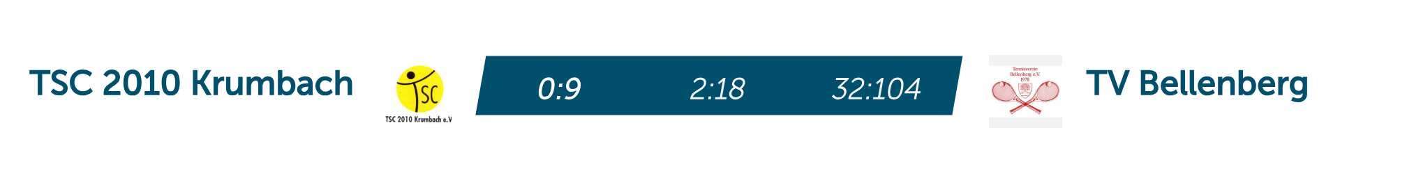 https://tennis-in-krumbach.de/wp-content/uploads/2026/05/TV-Bellenberg-170526-damen.png