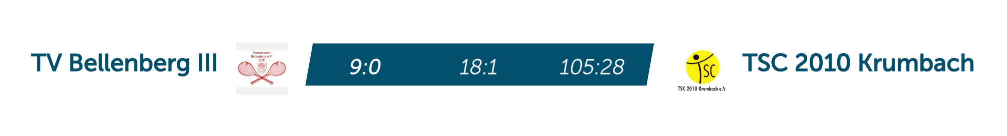 https://tennis-in-krumbach.de/wp-content/uploads/2026/05/TV-Bellenberg-III-140526-herren.png