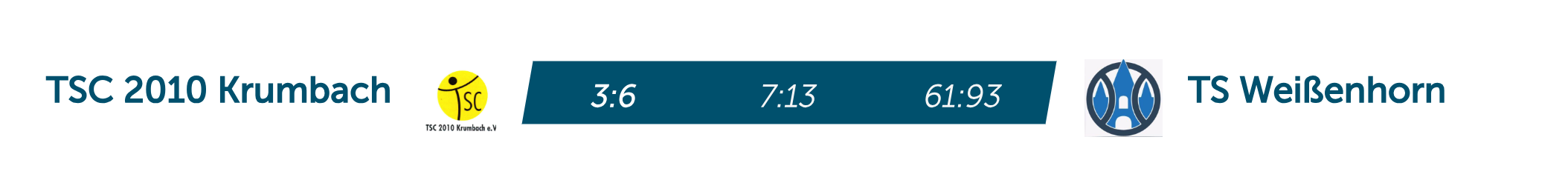 https://tennis-in-krumbach.de/wp-content/uploads/2026/06/TS-Weissenhorn-210626-damen.png