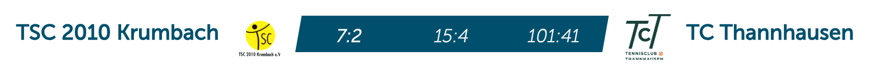 https://tennis-in-krumbach.de/wp-content/uploads/2026/07/TC-Thannhausen-190726-herren.png