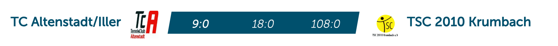 https://tennis-in-krumbach.de/wp-content/uploads/2026/08/TC-Altenstadt_Iller-220726-damen.png