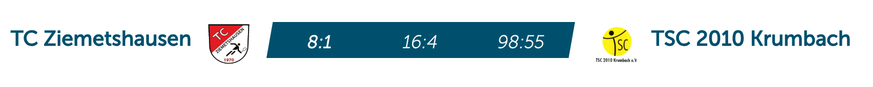 https://tennis-in-krumbach.de/wp-content/uploads/2026/08/TC-Ziemtesthausen-150726-damen.png