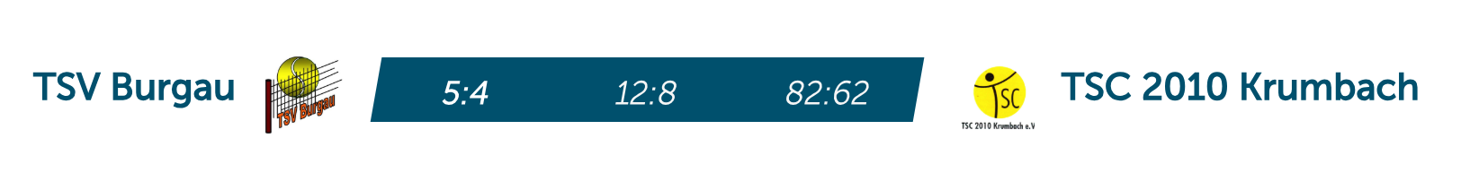 https://tennis-in-krumbach.de/wp-content/uploads/2026/08/TSV-Burgau-280626-damen-1.png